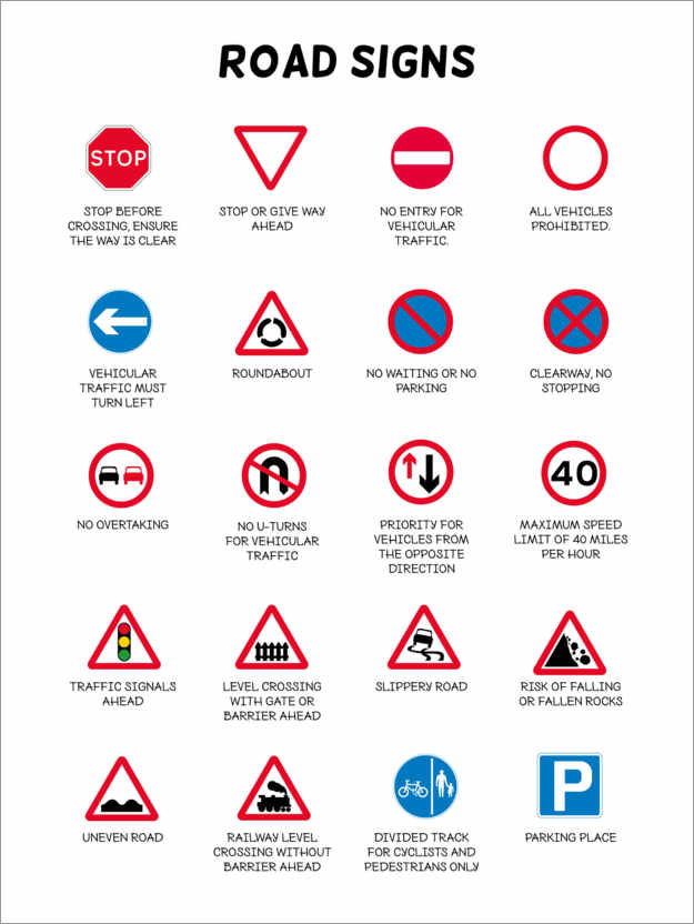 Poster Road signs
