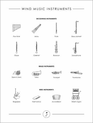 Poster Wind music instruments
