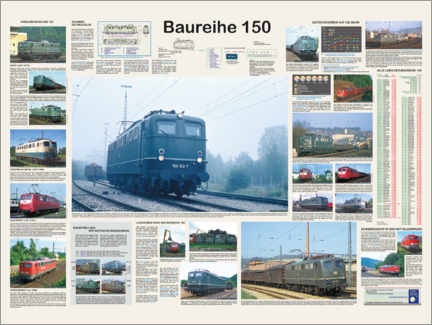 Wall sticker  Railways - Class 150 (German) - Planet Poster Editions