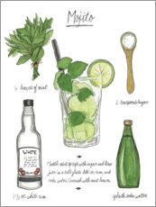 Poster Classic Cocktail - Mojito